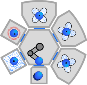 Flextura PVD configuration
