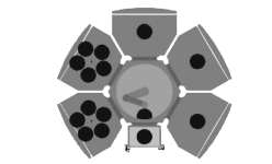 cluster system full
